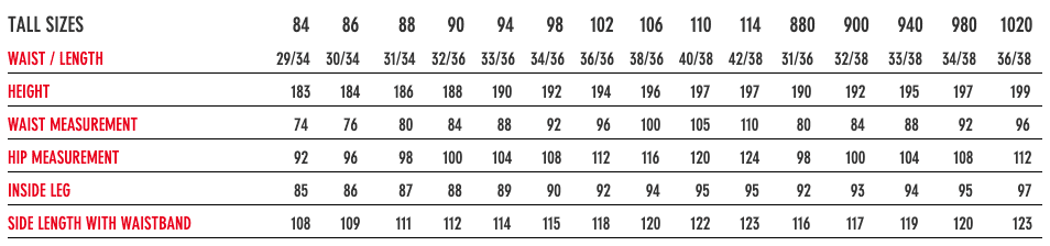 Men's Tall Pants Sizes Men's Tall Pants Sizes
